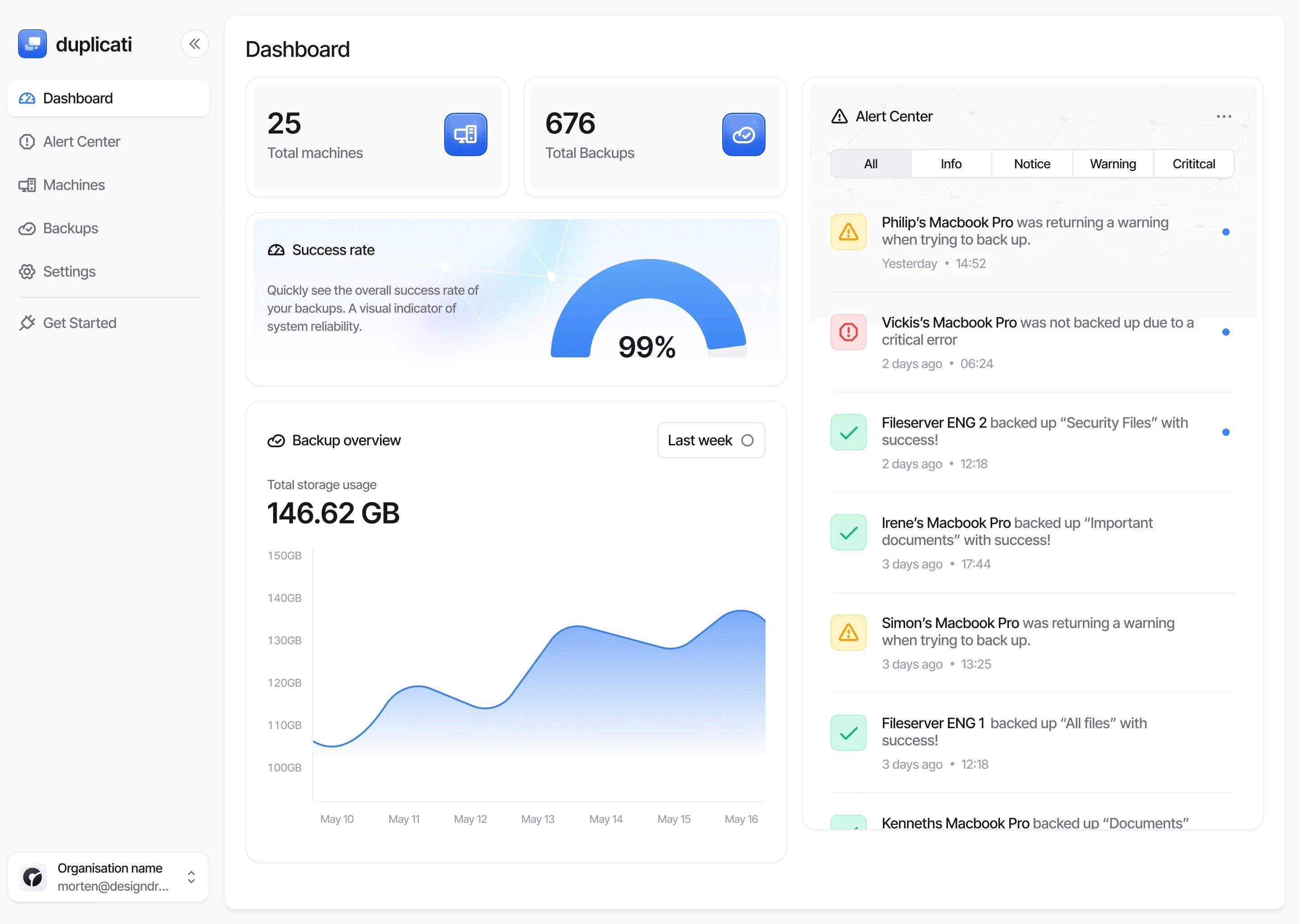 Duplicati dashboard