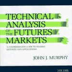 Technical Analysis of the Futures Markets