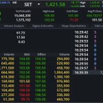 DELTA: EOD 12 กันยา 2567,   104.00,  +2.50,  +2.46%