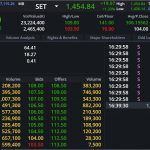 DELTA: EOD 19 กันยา 2567,   108.50,  +4.50,  +4.33%