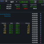 S50U24: EOD 03 กันยา 2567,   855.9,  +6.1,  +0.72%