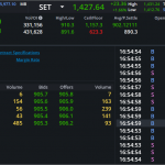 S50U24: EOD 06 กันยา 2567,   905.9,  +15.6,  +1.75%