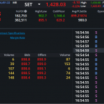 S50U24: EOD 10 กันยา 2567,   898.8,  -1.2,  -0.13%