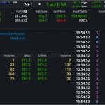 S50U24: EOD 12 กันยา 2567,   897.4,  +4.7,  +0.53%