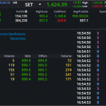 S50U24: EOD 13 กันยา 2567,   899.8,  +2.7,  +0.30%