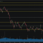 SET50: EOD 04 กันยา 2567,   860.59,  +0.38,  +0.04%