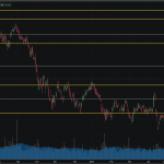 SET50: EOD 05 กันยา 2567,   888.75,  +28.16,  +3.27%