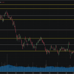 SET50: EOD 09 กันยา 2567,   904.37,  -0.97,  -0.11%