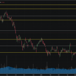 SET50: EOD 10 กันยา 2567,   904.37,  -0.97,  -0.11%