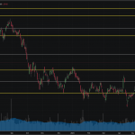 SET50: EOD 11 กันยา 2567,   893.40,  -8.38,  -0.93%