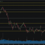 SET50: EOD 16 กันยา 2567,   904.75,  +4.94,  +0.55%