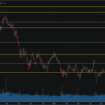 SET50: EOD 17 กันยา 2567,   906.50,  +1.75,  +0.19%