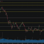 SET50: EOD 18 กันยา 2567,   904.90,  -1.60,  -0.18%