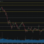 SET50: EOD 19 กันยา 2567,   917.74,  +12.84,  +1.42%