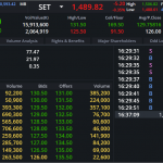 DELTA: EOD 18 ตุลา 2567,   130.50,  +4.50,  +3.57%