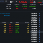 S50Z24: EOD 18 ตุลา 2567,   956.8,  +0.0,  +0.00%