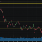 SET50: EOD 11 ตุลา 2567,   936.64,  +1.40,  +0.15%