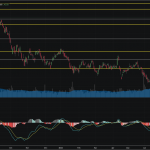 SET50: EOD 17 ตุลา 2567,   956.49,  +8.84,  +0.93%