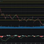 SET50: EOD 30 ตุลา 2567,   924.99,  -2.32,  -0.25%