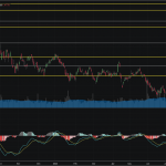 SET50: EOD 06 พฤศจิกา 2567,   944.56,  -7.73,  -0.81%