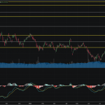 SET50: EOD 18 พฤศจิกา 2567,   938.91,  +7.35,  +0.79%