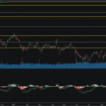 SET50: EOD 06 ธันวา 2567,   936.67,  +1.18,  +0.13%