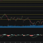 SET50: EOD 12 ธันวา 2567,   930.00,  -1.80,  -0.19%