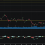 SET50: EOD 13 ธันวา 2567,   923.47,  -6.53,  -0.70%