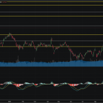 SET50: EOD 17 ธันวา 2567,   903.02,  -16.99,  -1.85%