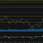 SET50: EOD 06 มกรา 2568,   888.73,  -7.34,  -0.82%