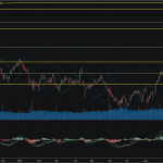 SET50: EOD 07 มกรา 2568,   902.90,  +14.17,  +1.59%