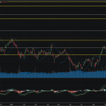 SET50: EOD 09 มกรา 2568,   887.78,  -14.42,  -1.60%