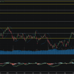 SET50: EOD 10 มกรา 2568,   892.34,  +4.56,  +0.51%