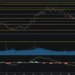 SET50: EOD 23 พฤษภา 2568,   768.45,  +1.82,  +0.24%