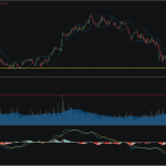 SET50: EOD 18 มิถุนา 2568,   710.29,  -13.80,  -1.91%