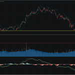 SET50: EOD 24 มิถุนา 2568,   720.17,  +27.64,  +3.99%