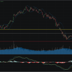 SET50: EOD 04 สิงหา 2568,   806.38,  +9.95,  +1.25%