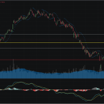 SET50: EOD 21 สิงหา 2568,   814.77,  +0.52,  +0.06%