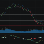 SET50: EOD 25 สิงหา 2568,   825.58,  +6.31,  +0.77%