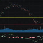 SET50: EOD 28 สิงหา 2568,   817.39,  +0.38,  +0.05%