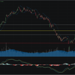 SET50: EOD 02 กันยา 2568,   816.85,  +2.86,  +0.35%
