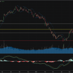 SET50: EOD 11 กันยา 2568,   833.87,  +7.66,  +0.93%