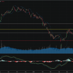 SET50: EOD 19 กันยา 2568,   834.86,  -3.88,  -0.46%