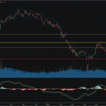 SET50: EOD 23 กันยา 2568,   824.30,  -5.04,  -0.61%