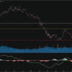 SET50: EOD 29 กันยา 2568,   834.29,  +8.67,  +1.05%