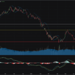 SET50: EOD 01 ตุลา 2568,   824.34,  -1.08,  -0.13%