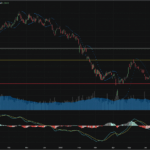 SET50: EOD 03 ตุลา 2568,   836.26,  +4.09,  +0.49%